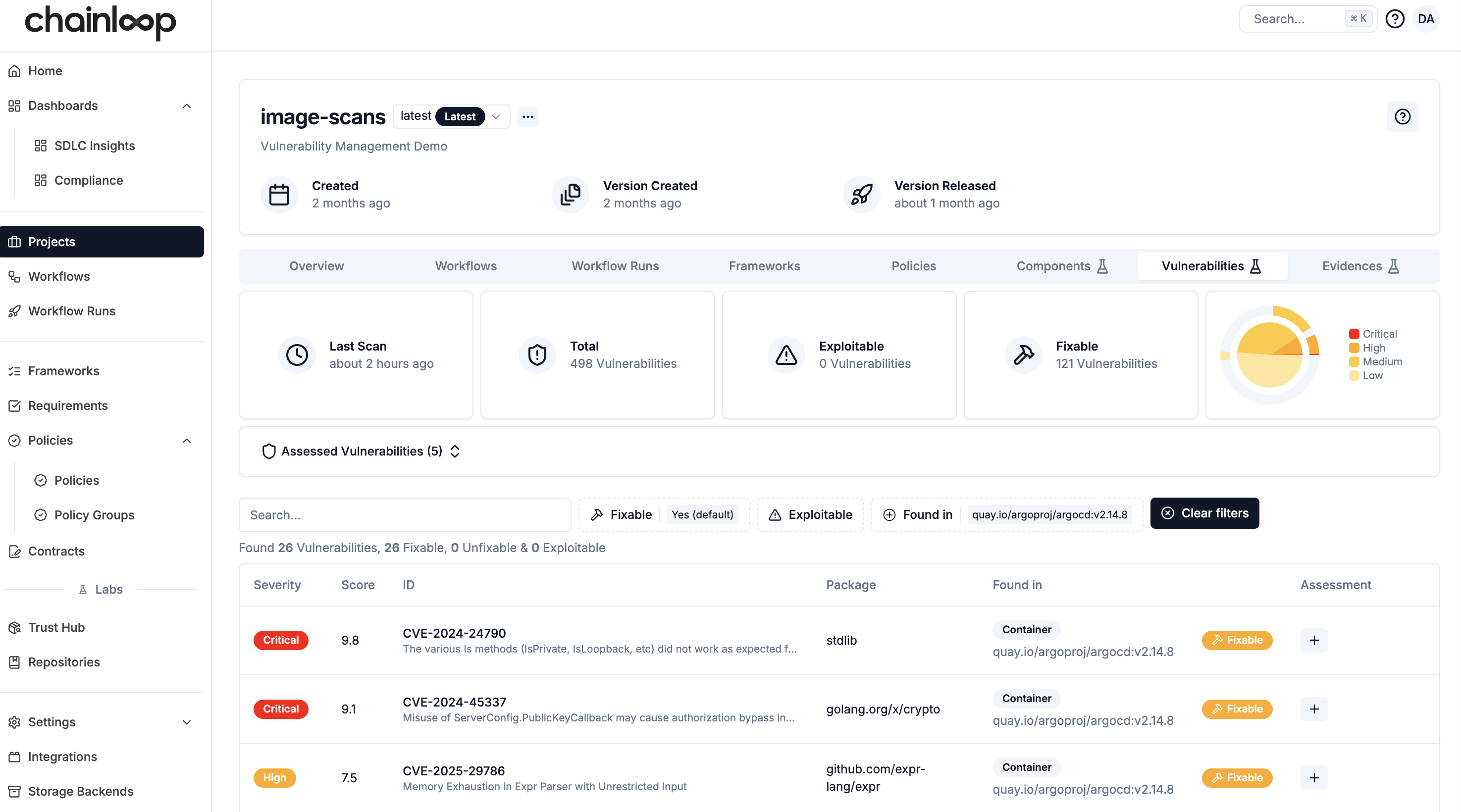 Project Vulnerabilities