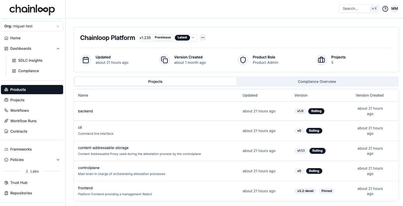 Product version tracking showing Chainloop Platform v1.235 with attached projects